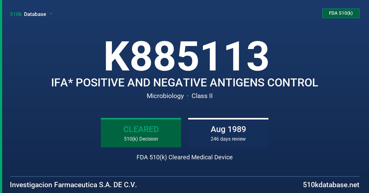 K885113 IFA* POSITIVE AND NEGATIVE ANTIGENS CONTROL FDA 510(k) Cleared Medical Device