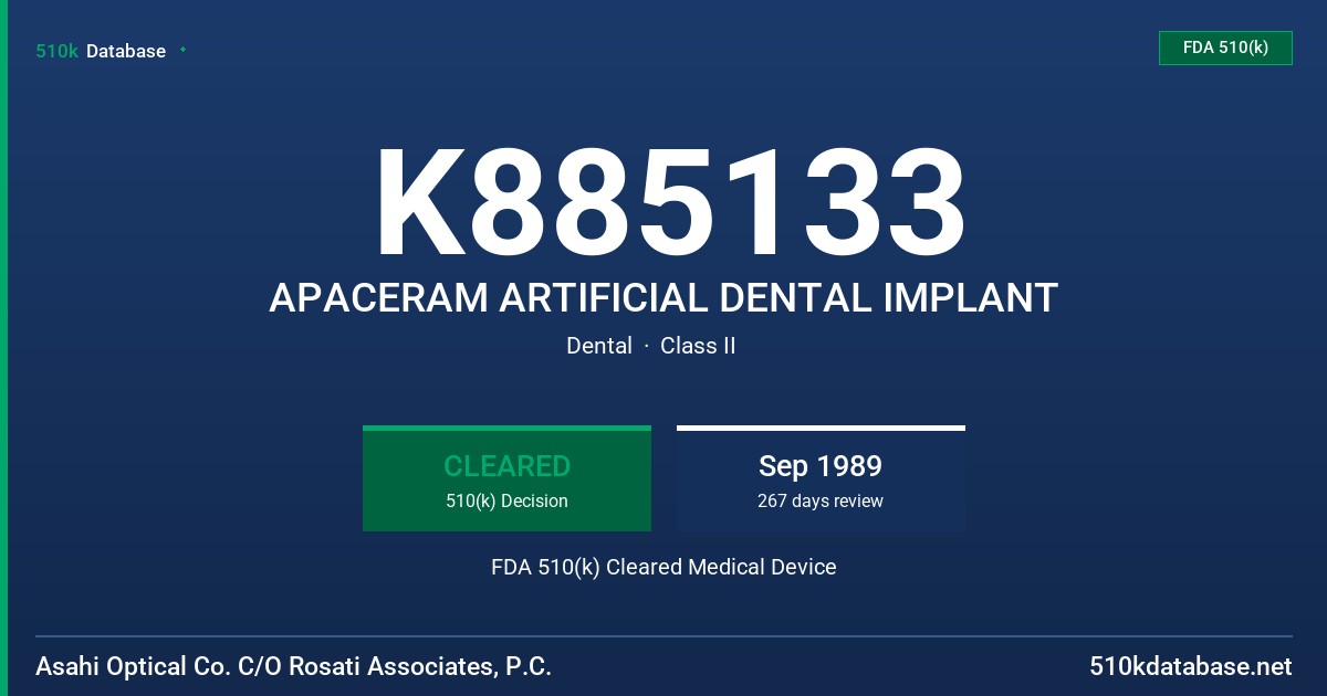 K885133 APACERAM ARTIFICIAL DENTAL IMPLANT FDA 510(k) Cleared Medical Device