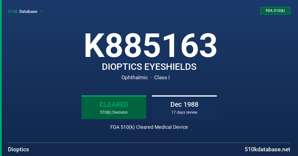 K885163 DIOPTICS EYESHIELDS FDA 510(k) Cleared Medical Device