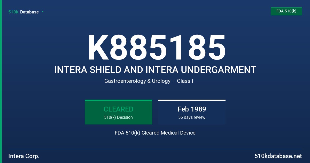 K885185 INTERA SHIELD AND INTERA UNDERGARMENT FDA 510(k) Cleared Medical Device