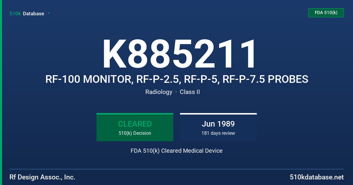 K885211 RF-100 MONITOR, RF-P-2.5, RF-P-5, RF-P-7.5 PROBES FDA 510(k) Cleared Medical Device