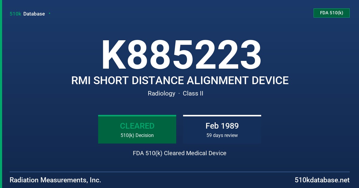 K885223 RMI SHORT DISTANCE ALIGNMENT DEVICE FDA 510(k) Cleared Medical Device