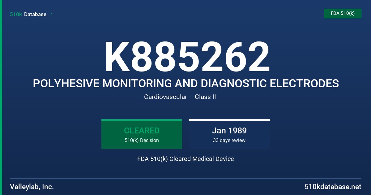 K885262 POLYHESIVE MONITORING AND DIAGNOSTIC ELECTRODES FDA 510(k) Cleared Medical Device
