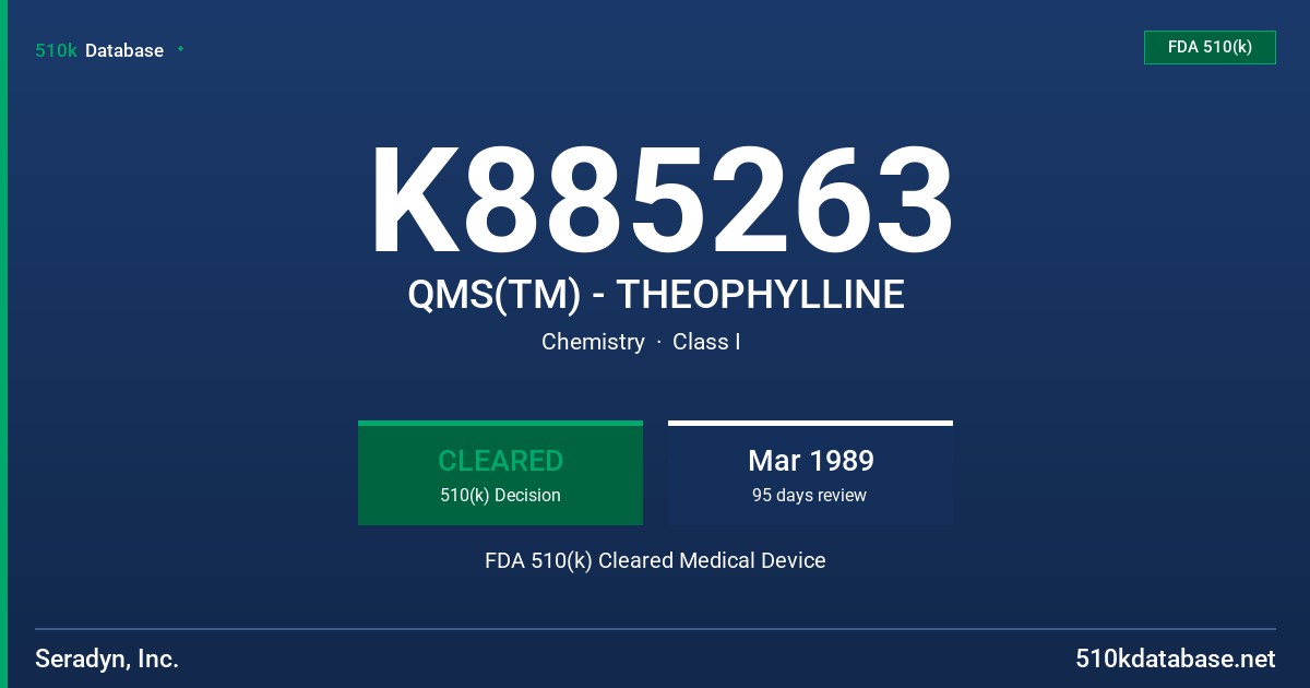 K885263 QMS(TM) - THEOPHYLLINE FDA 510(k) Cleared Medical Device