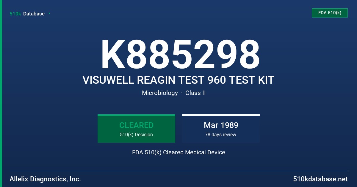 K885298 VISUWELL REAGIN TEST 960 TEST KIT FDA 510(k) Cleared Medical Device