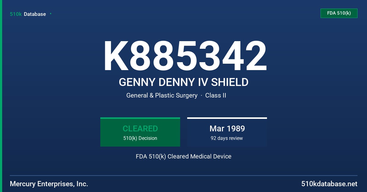 K885342 GENNY DENNY IV SHIELD FDA 510(k) Cleared Medical Device