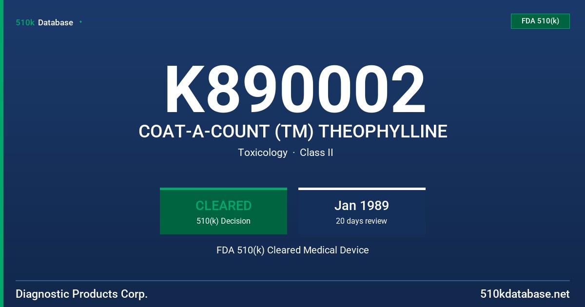 K890002 COAT-A-COUNT (TM) THEOPHYLLINE FDA 510(k) Cleared Medical Device