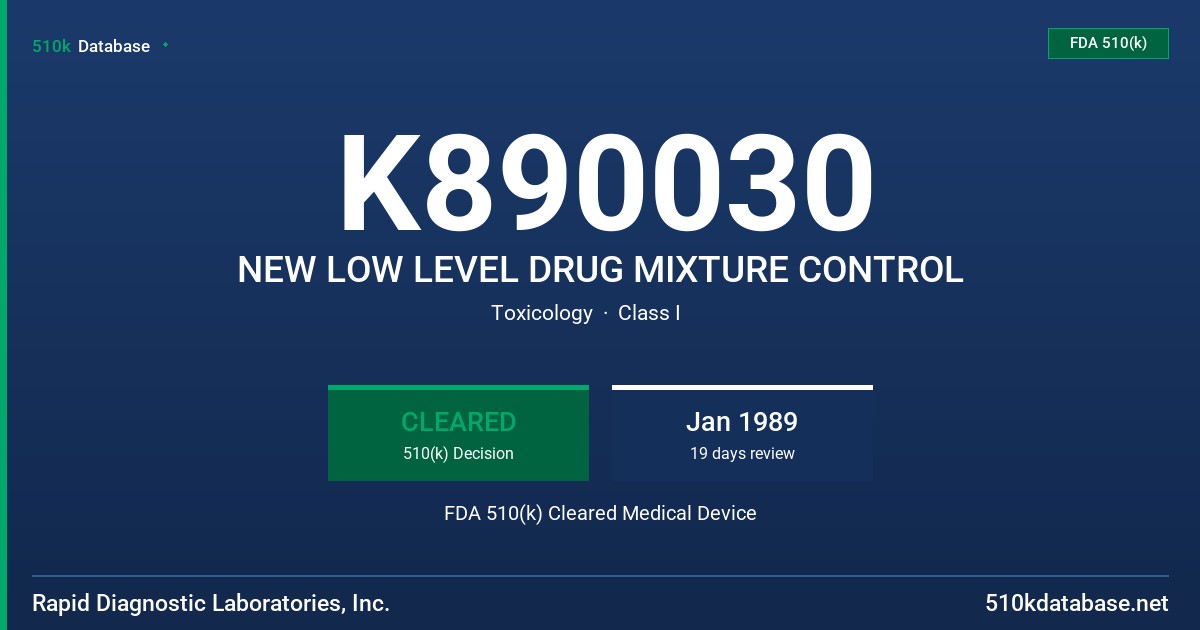 K890030 NEW LOW LEVEL DRUG MIXTURE CONTROL FDA 510(k) Cleared Medical Device