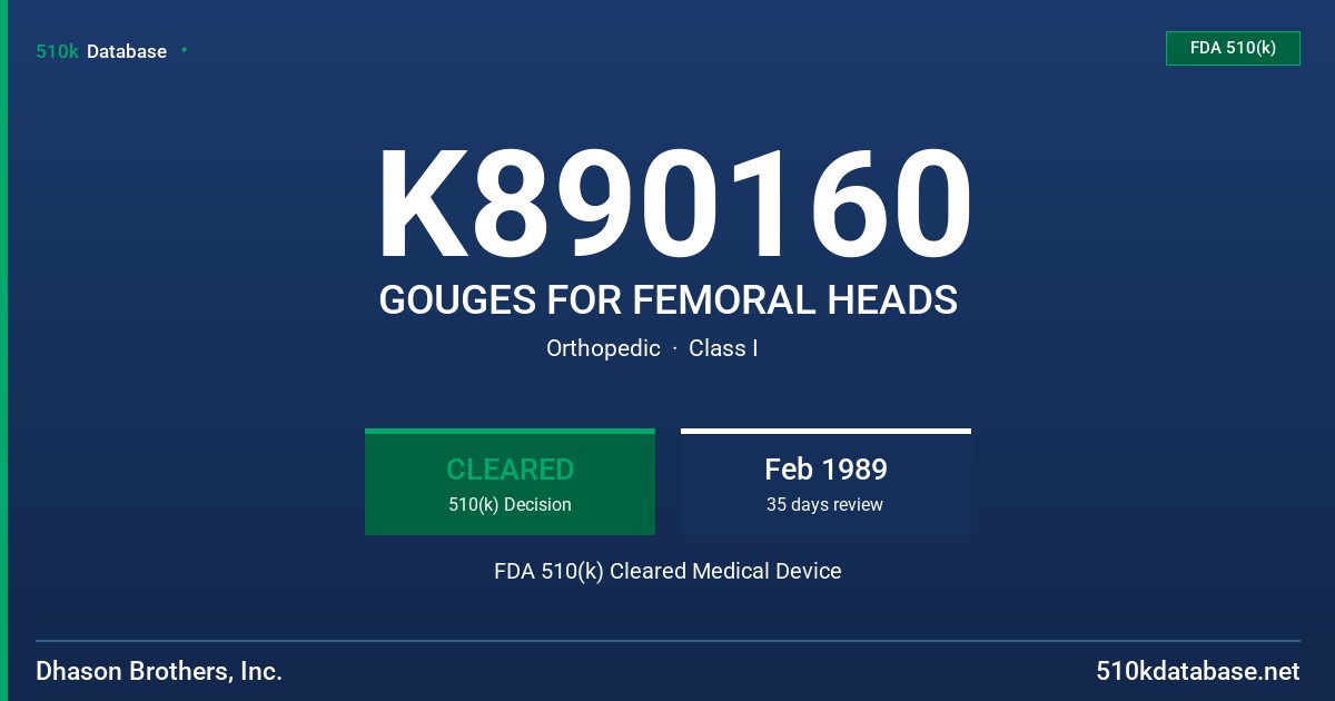 K890160 GOUGES FOR FEMORAL HEADS FDA 510(k) Cleared Medical Device