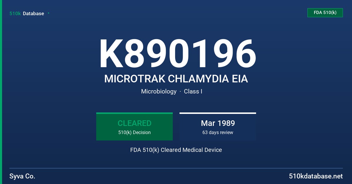 K890196 MICROTRAK CHLAMYDIA EIA FDA 510(k) Cleared Medical Device