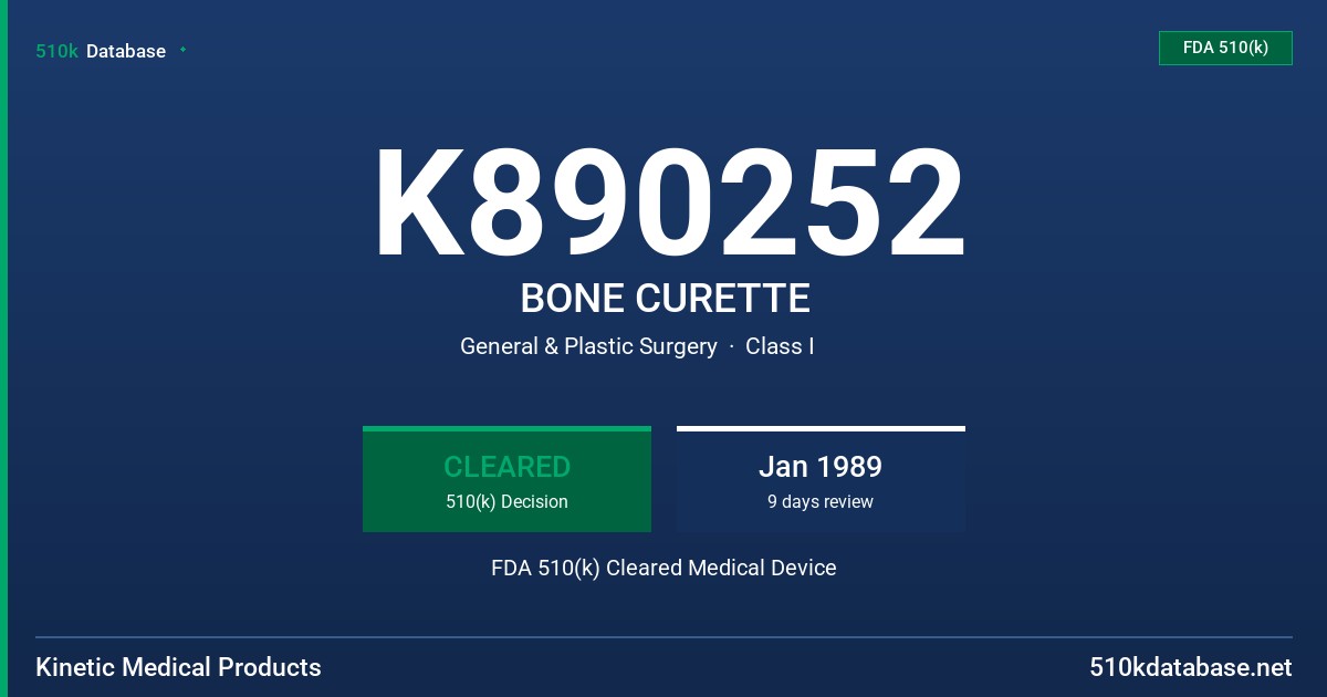 K890252 BONE CURETTE FDA 510(k) Cleared Medical Device