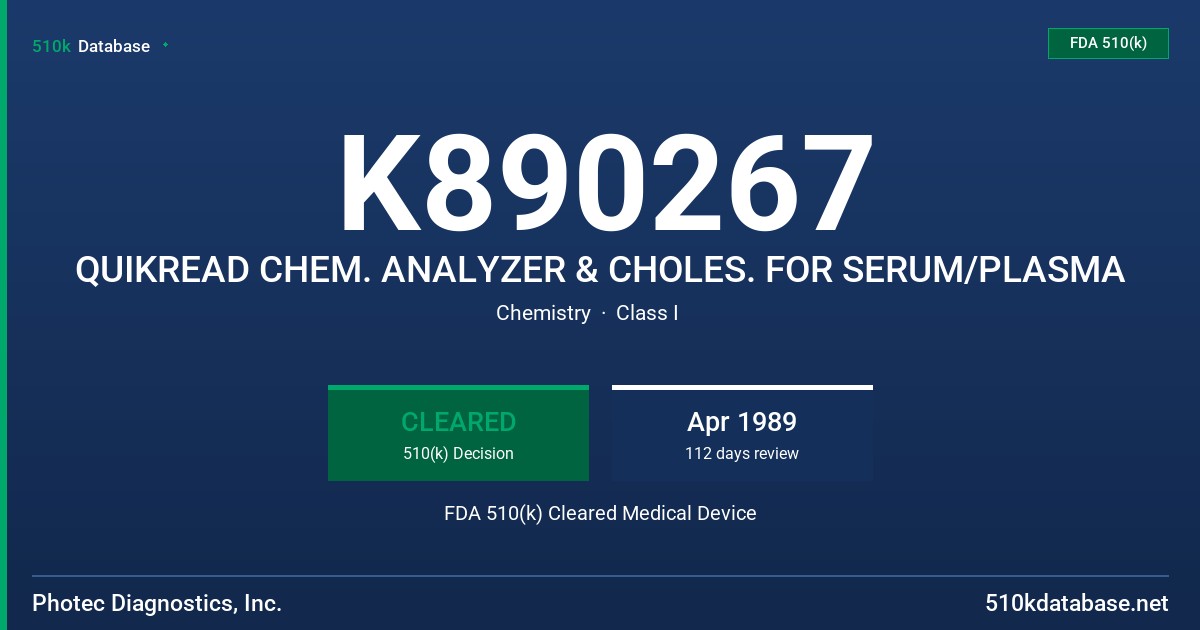 K890267 QUIKREAD CHEM. ANALYZER & CHOLES. FOR SERUM/PLASMA FDA 510(k) Cleared Medical Device