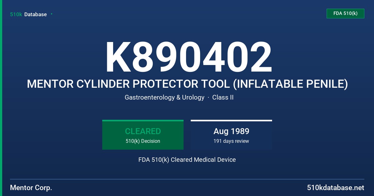 K890402 MENTOR CYLINDER PROTECTOR TOOL (INFLATABLE PENILE) FDA 510(k) Cleared Medical Device