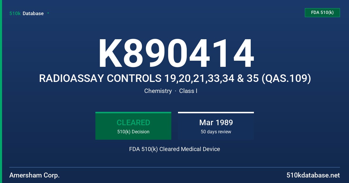 K890414 RADIOASSAY CONTROLS 19,20,21,33,34 & 35 (QAS.109) FDA 510(k) Cleared Medical Device