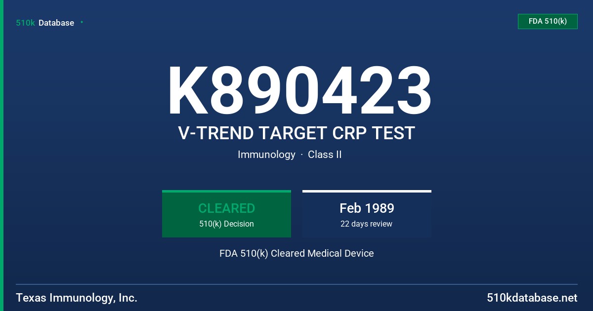 K890423 V-TREND TARGET CRP TEST FDA 510(k) Cleared Medical Device