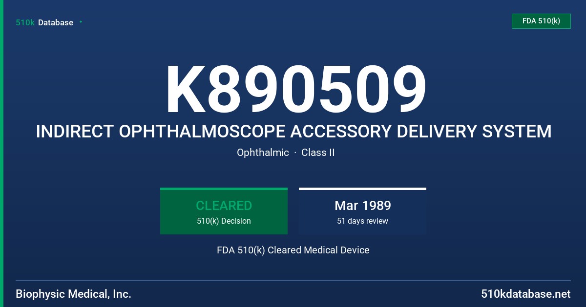 K890509 INDIRECT OPHTHALMOSCOPE ACCESSORY DELIVERY SYSTEM FDA 510(k) Cleared Medical Device
