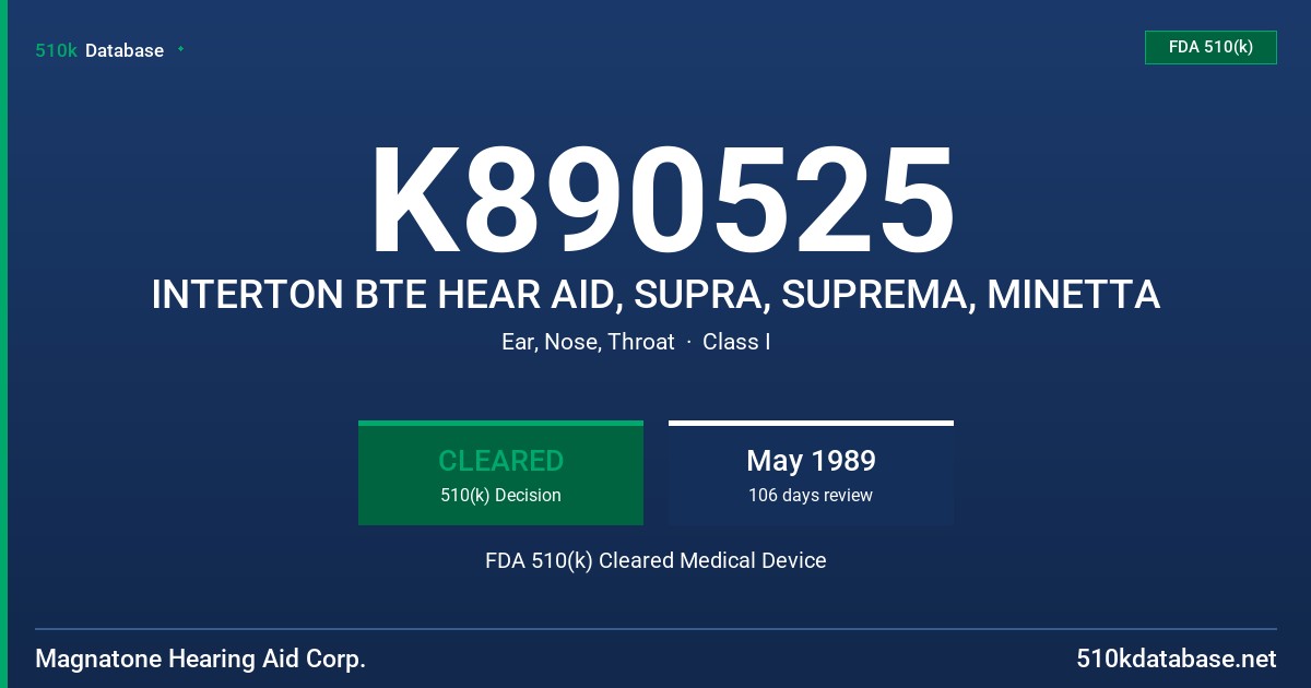 K890525 INTERTON BTE HEAR AID, SUPRA, SUPREMA, MINETTA FDA 510(k) Cleared Medical Device