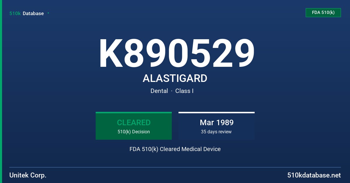 K890529 ALASTIGARD FDA 510(k) Cleared Medical Device