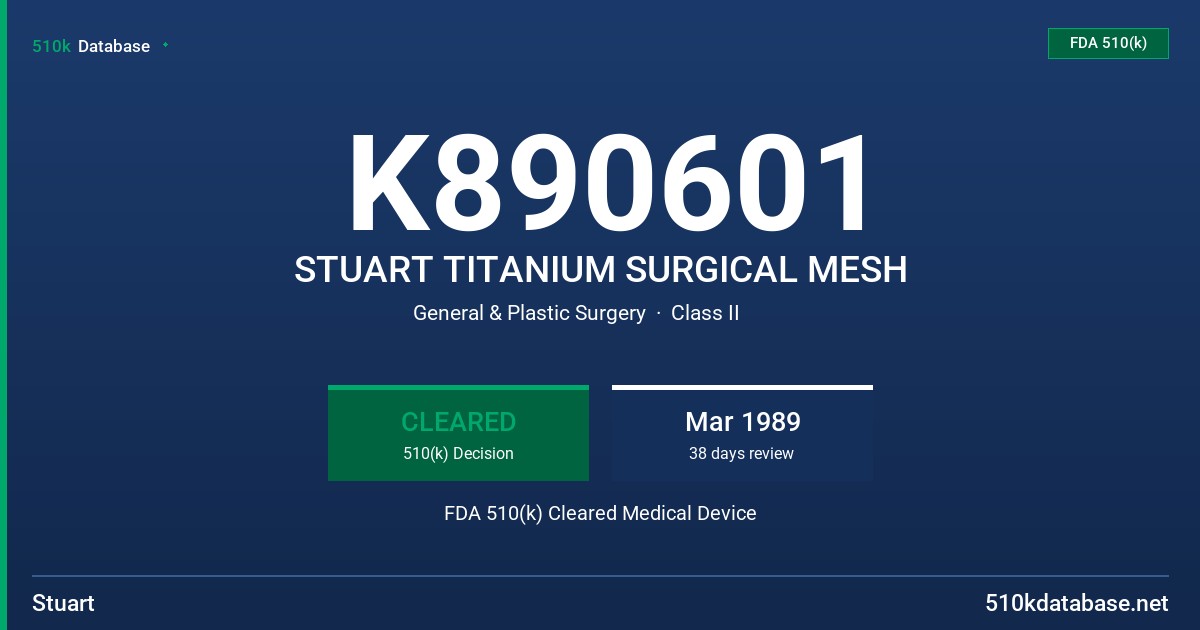 K890601 STUART TITANIUM SURGICAL MESH FDA 510(k) Cleared Medical Device