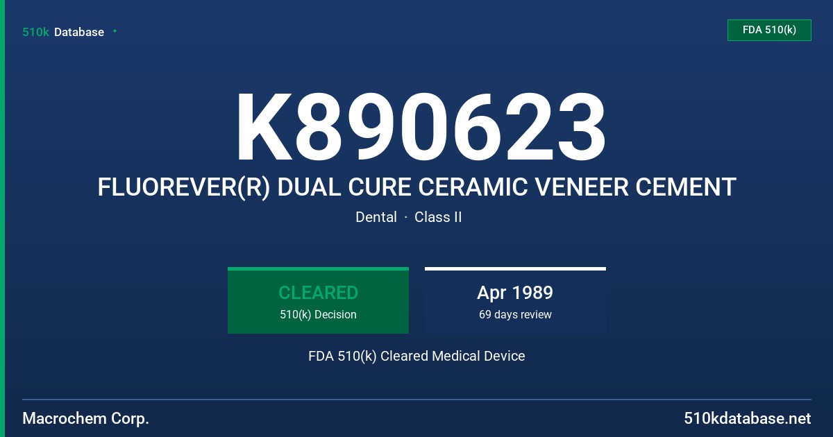K890623 FLUOREVER(R) DUAL CURE CERAMIC VENEER CEMENT FDA 510(k) Cleared Medical Device