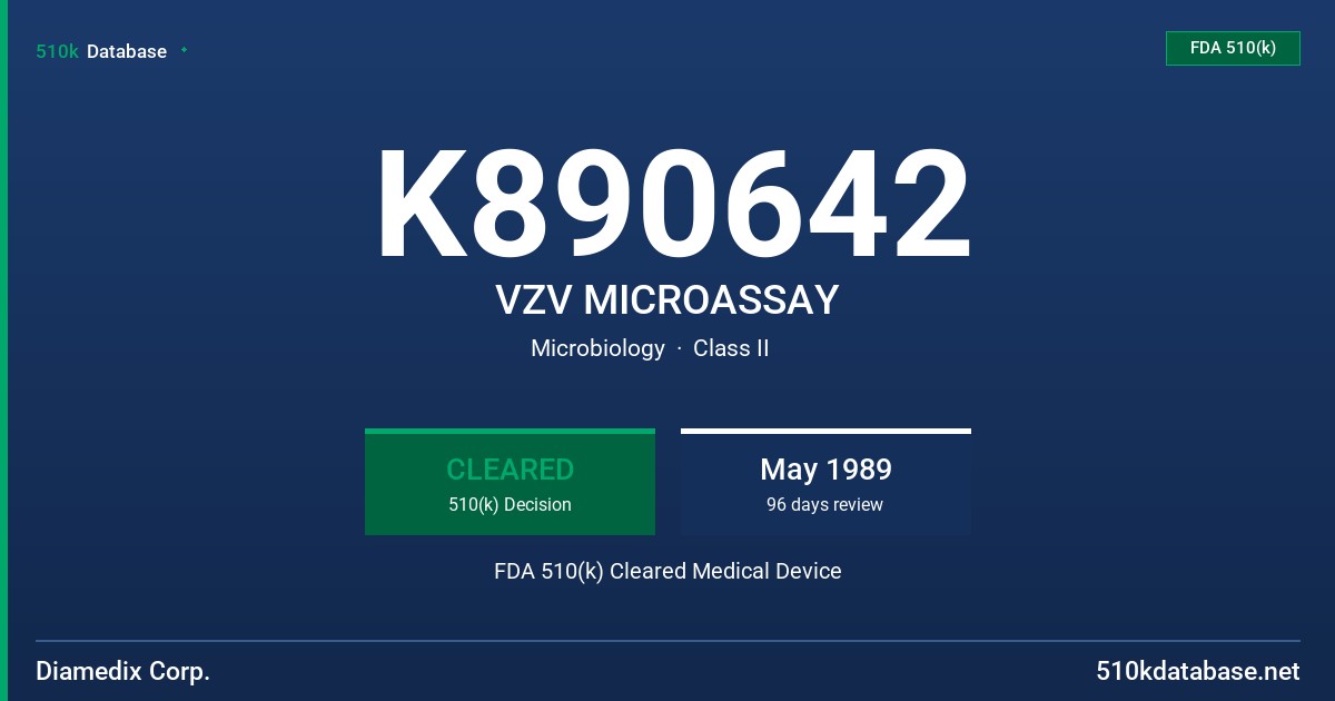 K890642 VZV MICROASSAY FDA 510(k) Cleared Medical Device
