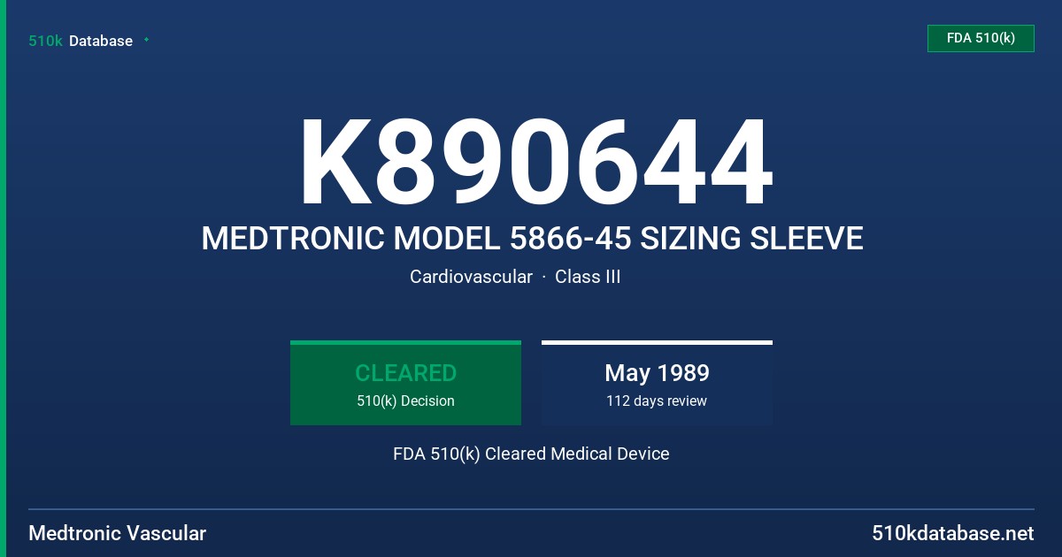 K890644 MEDTRONIC MODEL 5866-45 SIZING SLEEVE FDA 510(k) Cleared Medical Device
