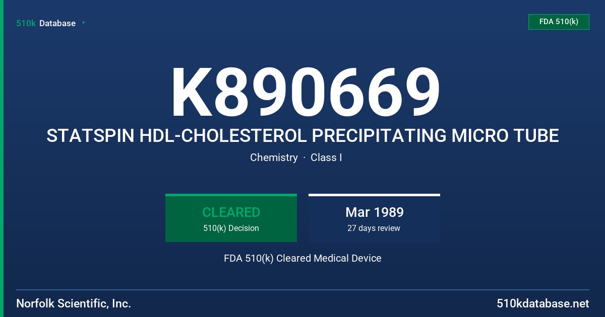 K890669 STATSPIN HDL-CHOLESTEROL PRECIPITATING MICRO TUBE FDA 510(k) Cleared Medical Device