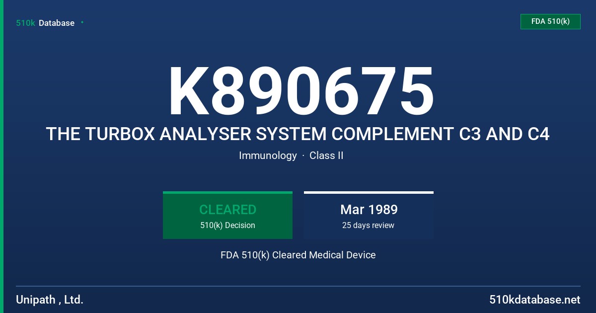 K890675 THE TURBOX ANALYSER SYSTEM COMPLEMENT C3 AND C4 FDA 510(k) Cleared Medical Device