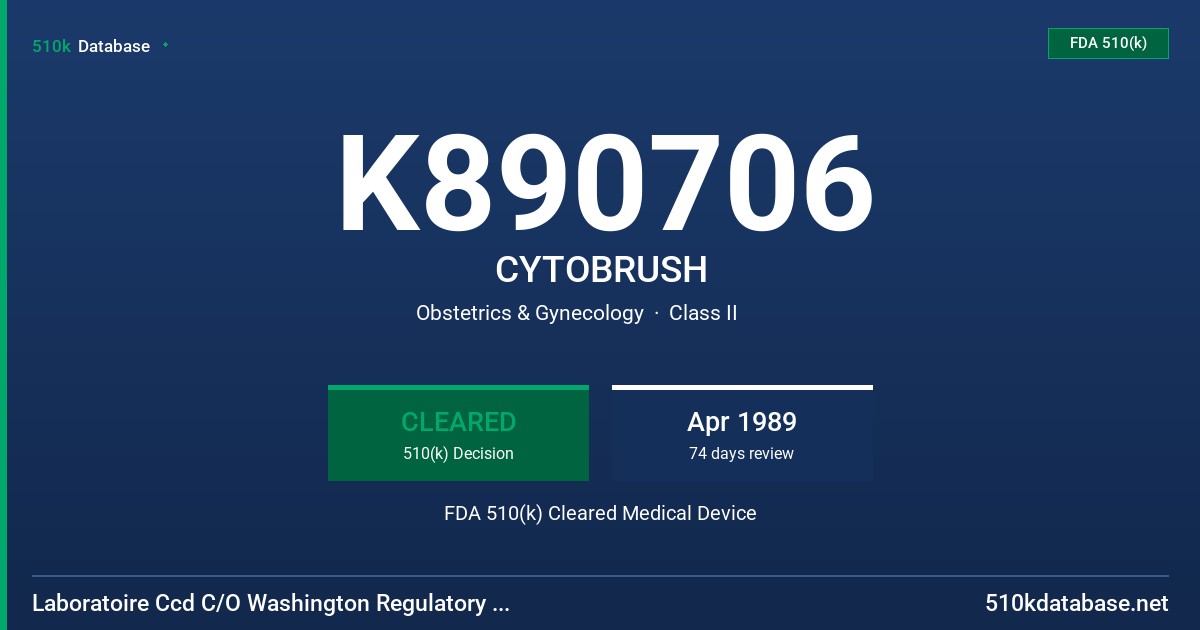 K890706 CYTOBRUSH FDA 510(k) Cleared Medical Device