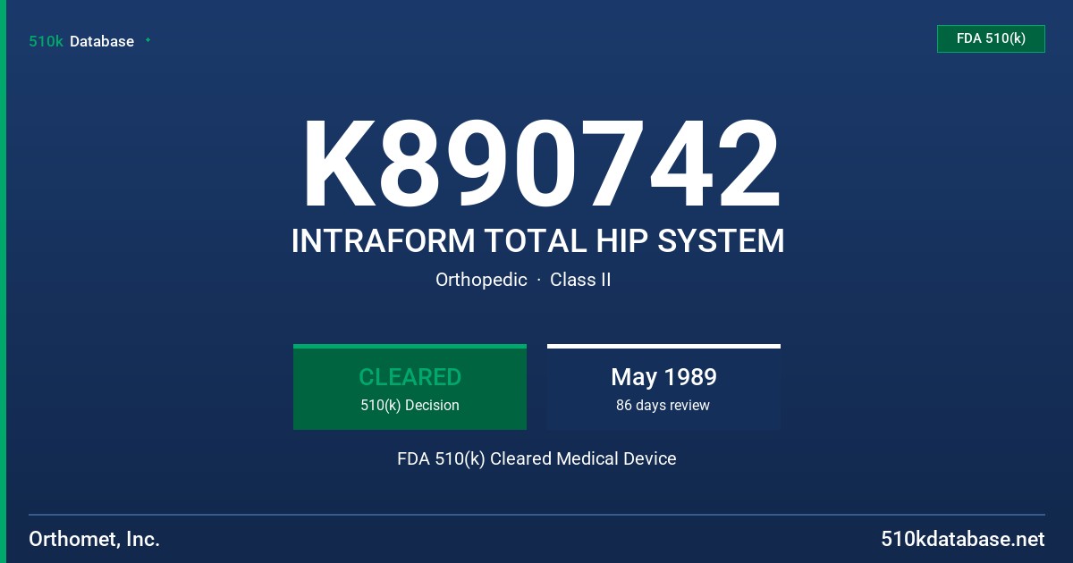 K890742 INTRAFORM TOTAL HIP SYSTEM FDA 510(k) Cleared Medical Device