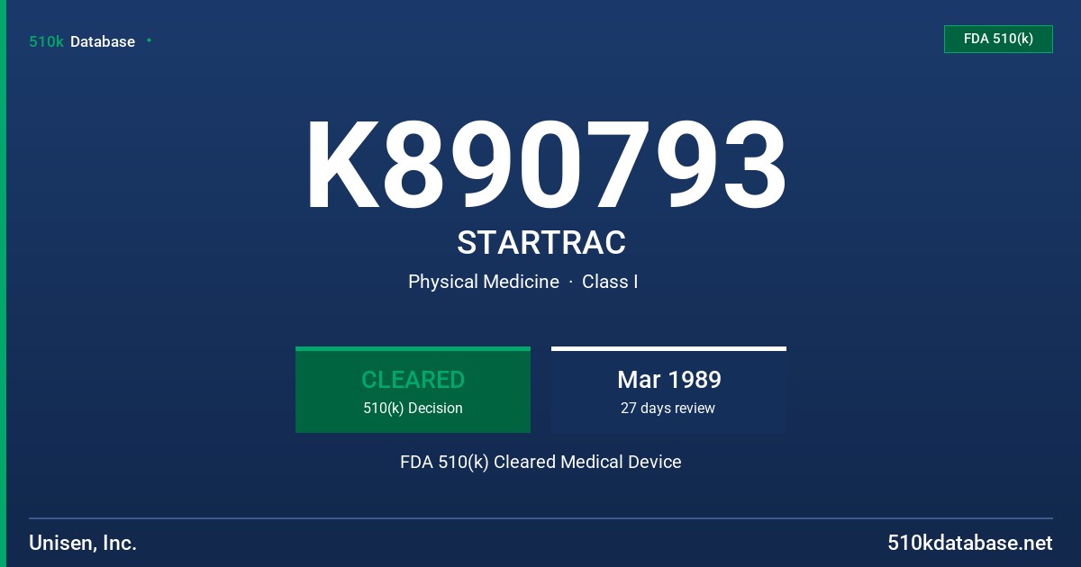 K890793 STARTRAC FDA 510(k) Cleared Medical Device