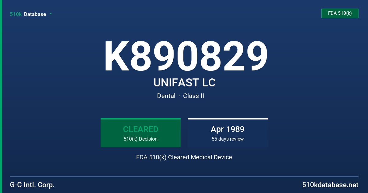K890829 UNIFAST LC FDA 510(k) Cleared Medical Device