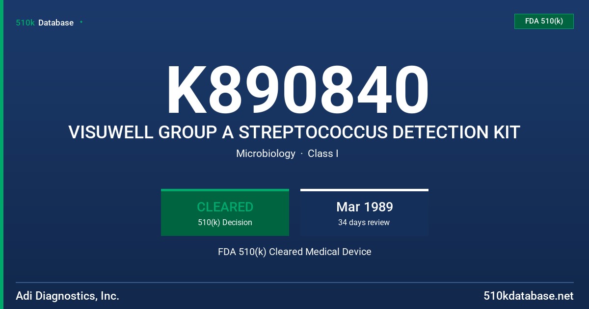 K890840 VISUWELL GROUP A STREPTOCOCCUS DETECTION KIT FDA 510(k) Cleared Medical Device
