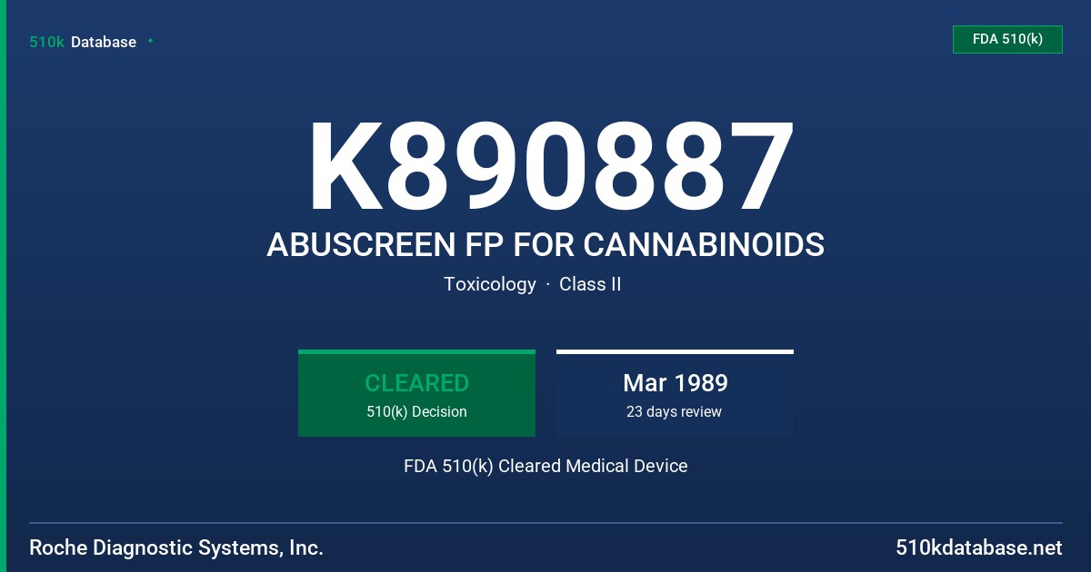 K890887 ABUSCREEN FP FOR CANNABINOIDS FDA 510(k) Cleared Medical Device