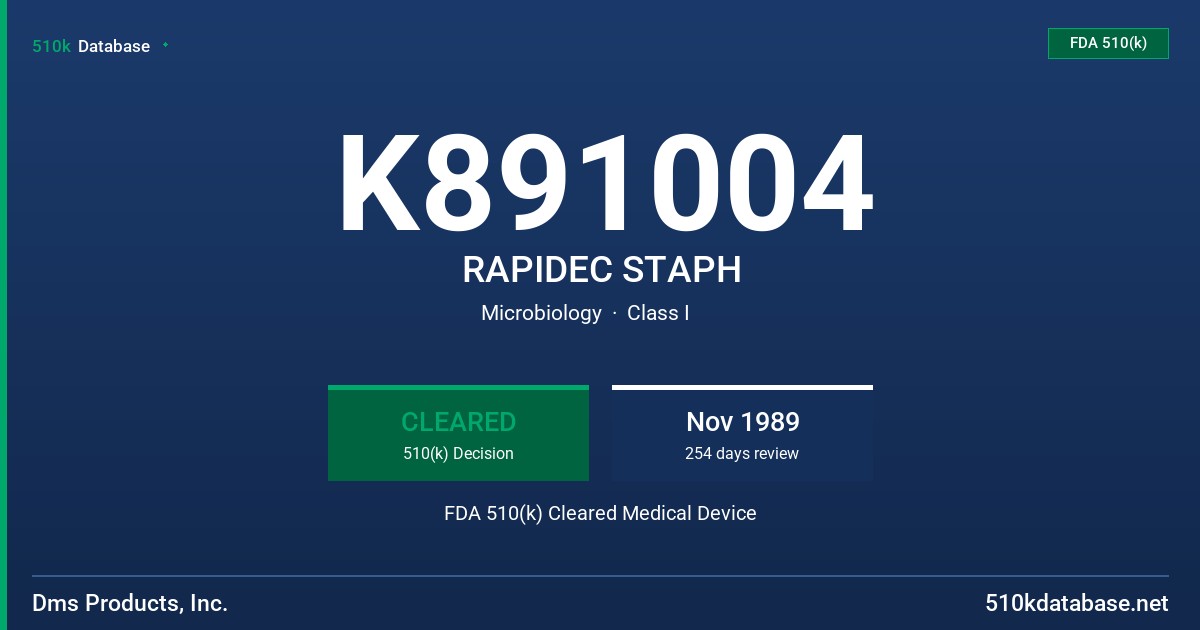K891004 RAPIDEC STAPH FDA 510(k) Cleared Medical Device