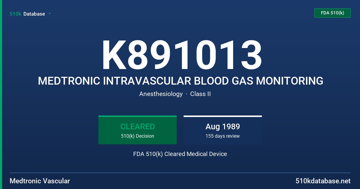 K891013 MEDTRONIC INTRAVASCULAR BLOOD GAS MONITORING FDA 510(k) Cleared Medical Device
