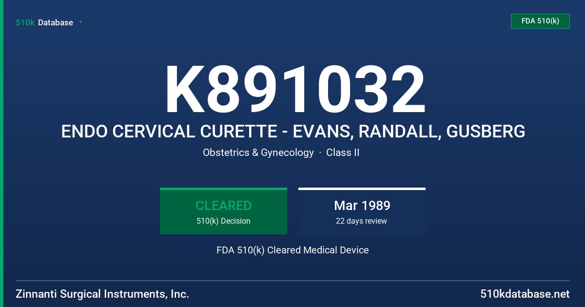 K891032 ENDO CERVICAL CURETTE - EVANS, RANDALL, GUSBERG FDA 510(k) Cleared Medical Device