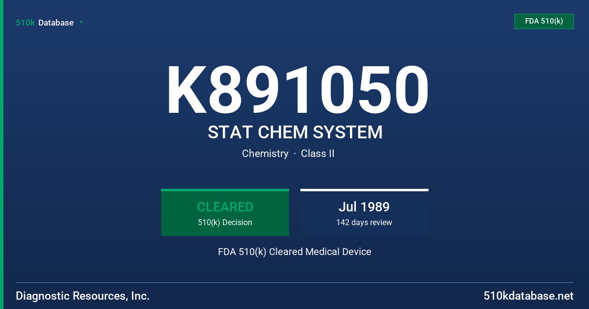 K891050 STAT CHEM SYSTEM FDA 510(k) Cleared Medical Device