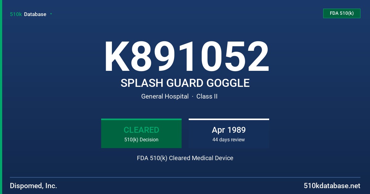 K891052 SPLASH GUARD GOGGLE FDA 510(k) Cleared Medical Device