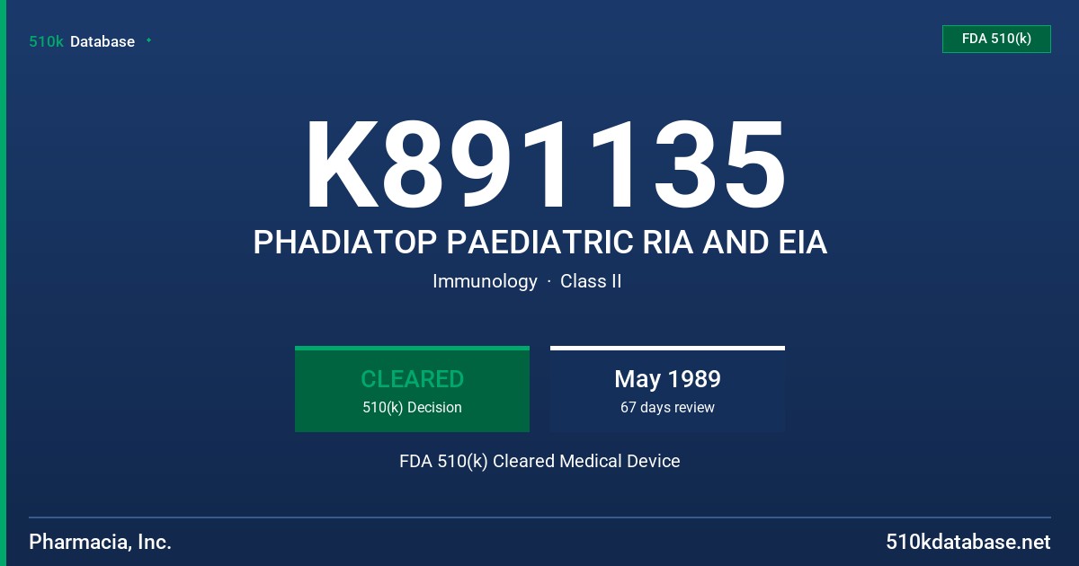 K891135 PHADIATOP PAEDIATRIC RIA AND EIA FDA 510(k) Cleared Medical Device