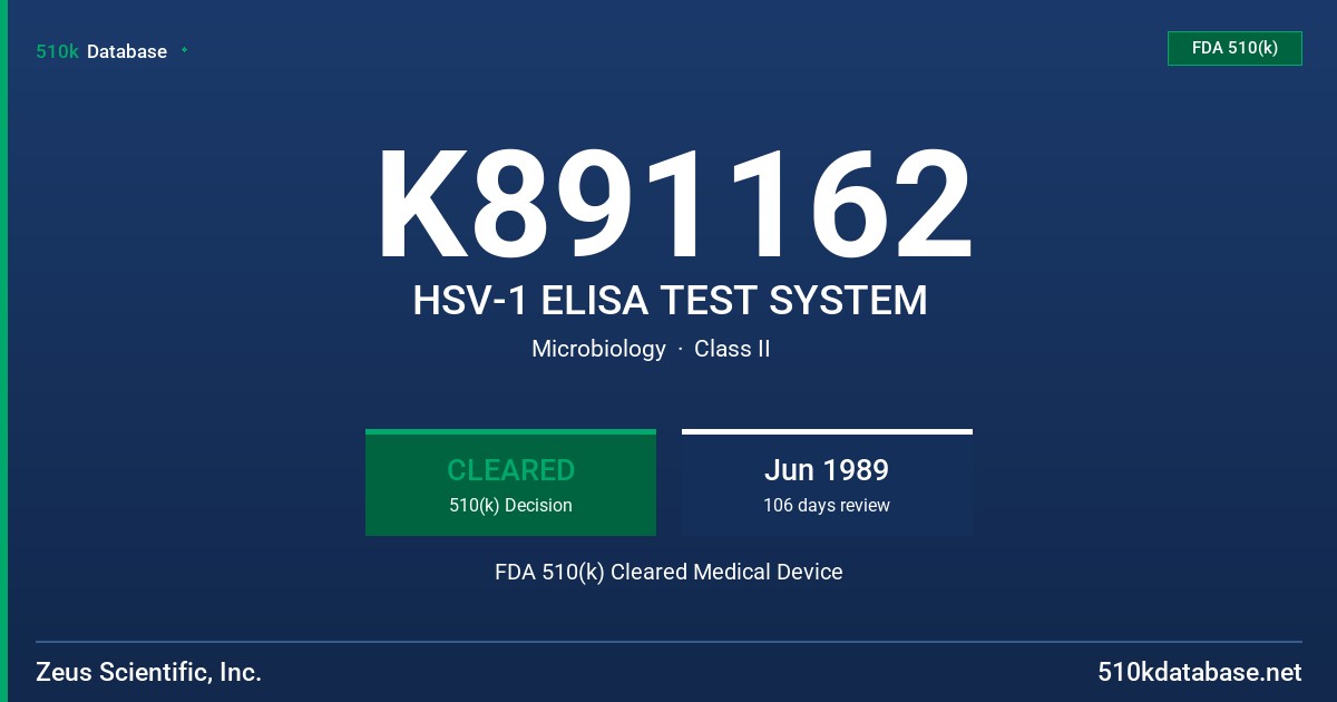 K891162 HSV-1 ELISA TEST SYSTEM FDA 510(k) Cleared Medical Device