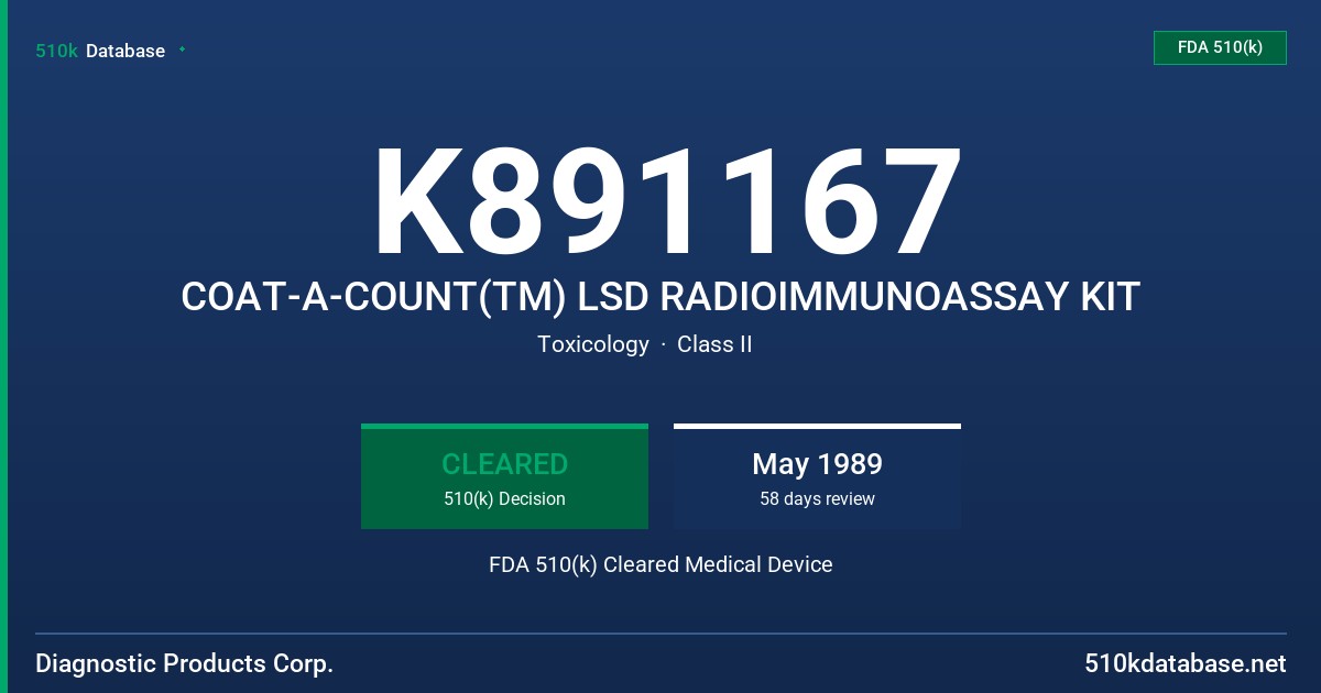 K891167 COAT-A-COUNT(TM) LSD RADIOIMMUNOASSAY KIT FDA 510(k) Cleared Medical Device