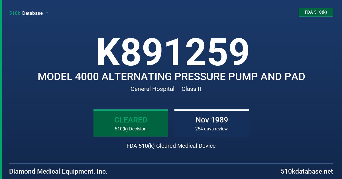 K891259 MODEL 4000 ALTERNATING PRESSURE PUMP AND PAD FDA 510(k) Cleared Medical Device