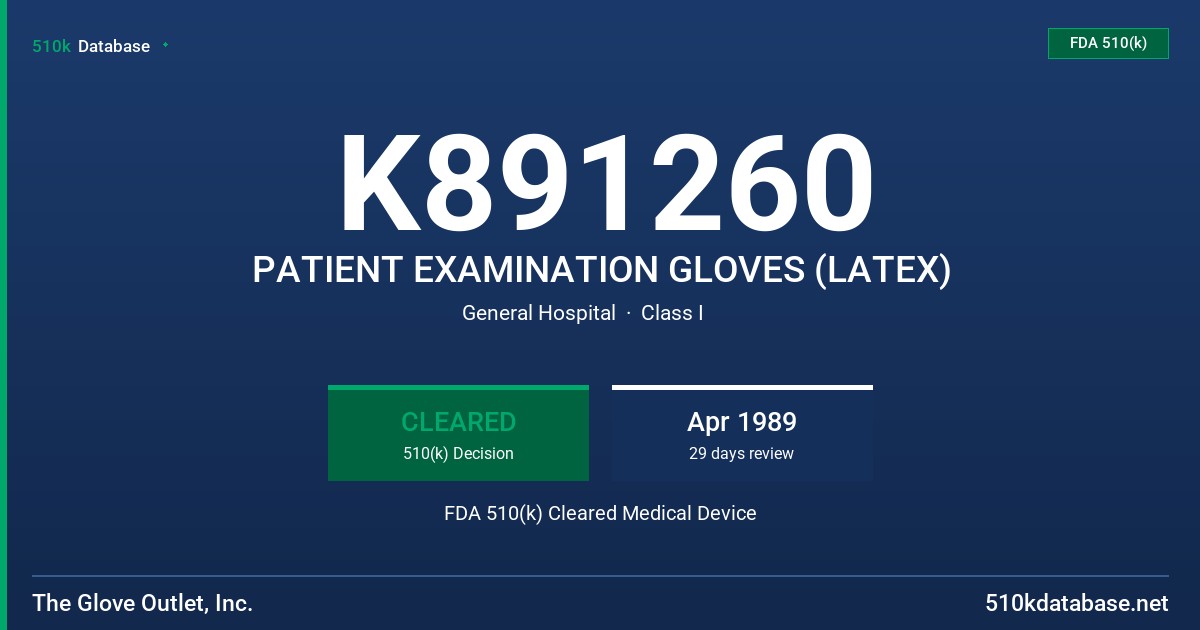 K891260 PATIENT EXAMINATION GLOVES (LATEX) FDA 510(k) Cleared Medical Device