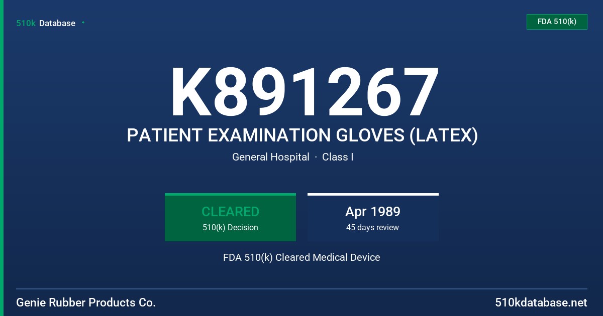 K891267 PATIENT EXAMINATION GLOVES (LATEX) FDA 510(k) Cleared Medical Device