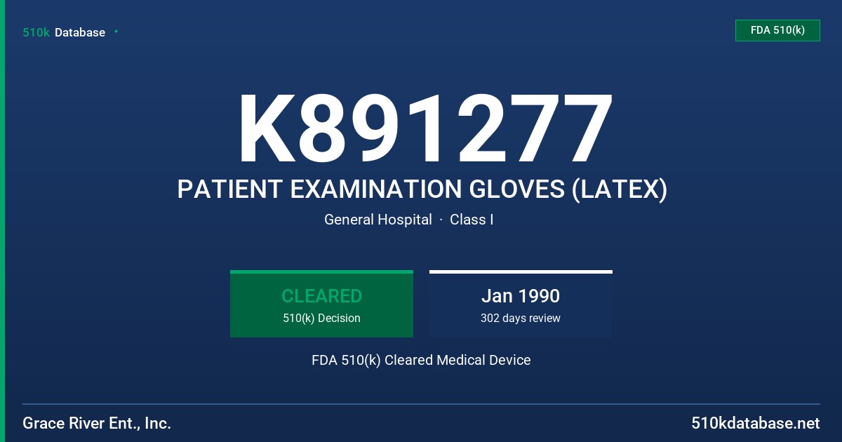 K891277 PATIENT EXAMINATION GLOVES (LATEX) FDA 510(k) Cleared Medical Device