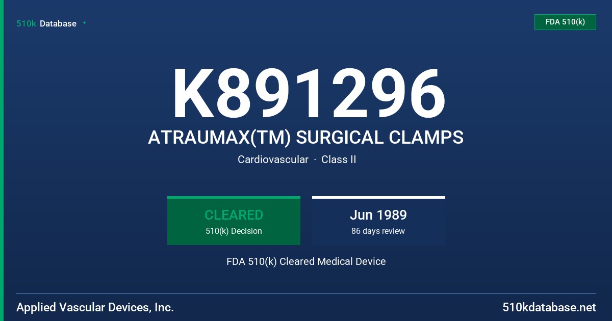 K891296 ATRAUMAX(TM) SURGICAL CLAMPS FDA 510(k) Cleared Medical Device
