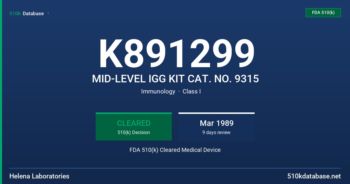 K891299 MID-LEVEL IGG KIT CAT. NO. 9315 FDA 510(k) Cleared Medical Device