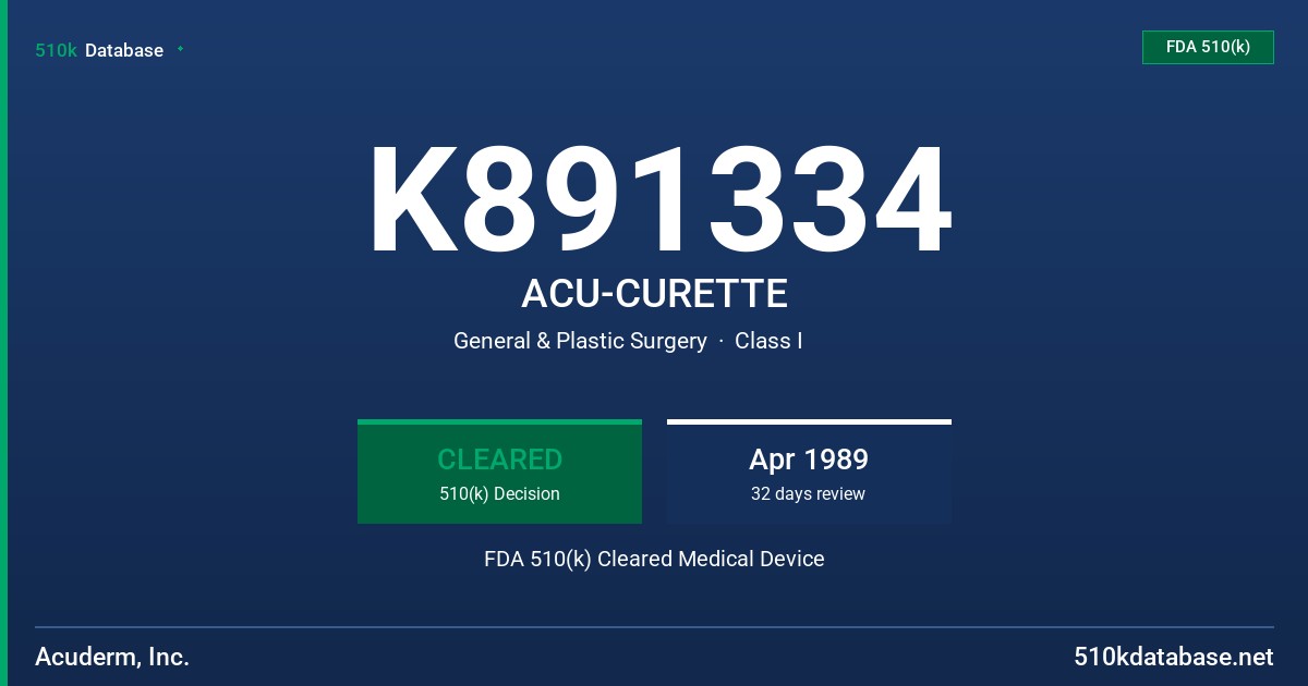 K891334 ACU-CURETTE FDA 510(k) Cleared Medical Device