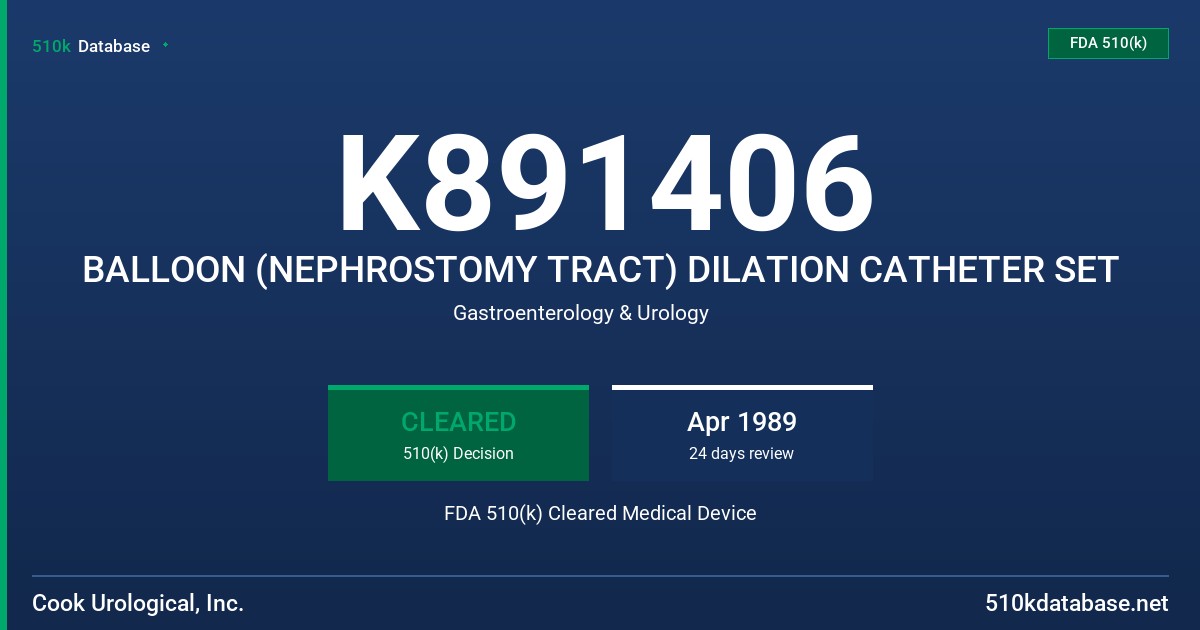 K891406 BALLOON (NEPHROSTOMY TRACT) DILATION CATHETER SET FDA 510(k) Cleared Medical Device